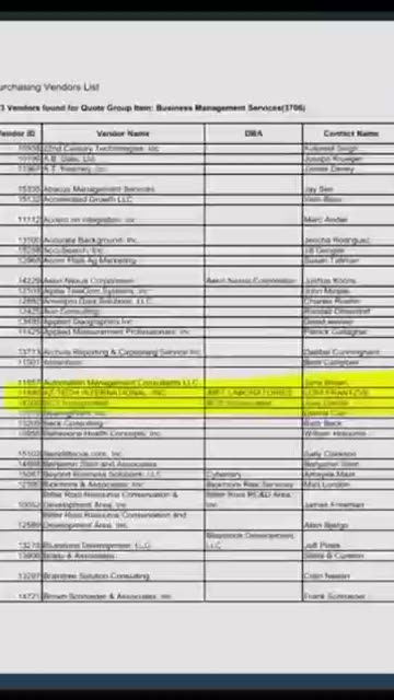 🚨 BOMBSHELL: PROOF Lori Frantzve (Erika Kirk's Mom) Is A SPY (Read Description)