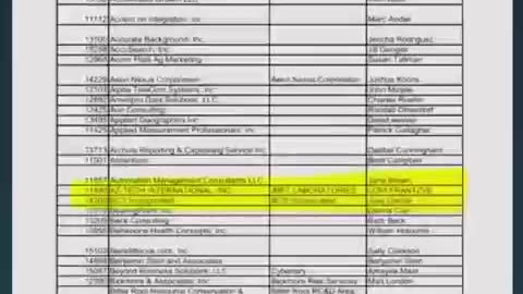 🚨 BOMBSHELL: PROOF Lori Frantzve (Erika Kirk's Mom) Is A SPY (Read Description)