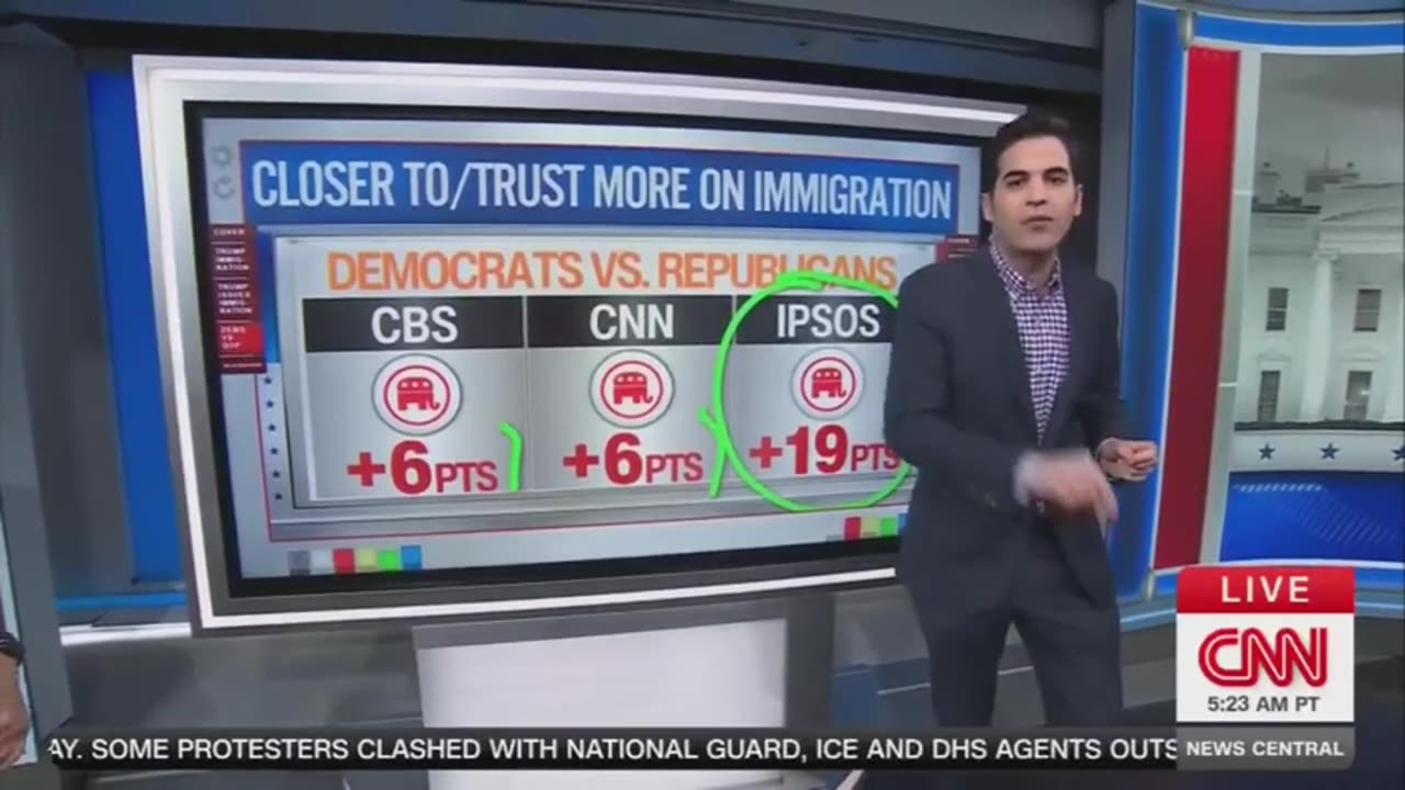 Americans Support GOP Immigration Policies