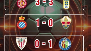 Resultado partidos mas destacados del día 25 de Octubre