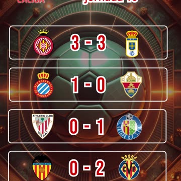 Resultado partidos mas destacados del día 25 de Octubre