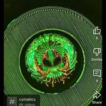 Cymatics / Frequency Wave Theory