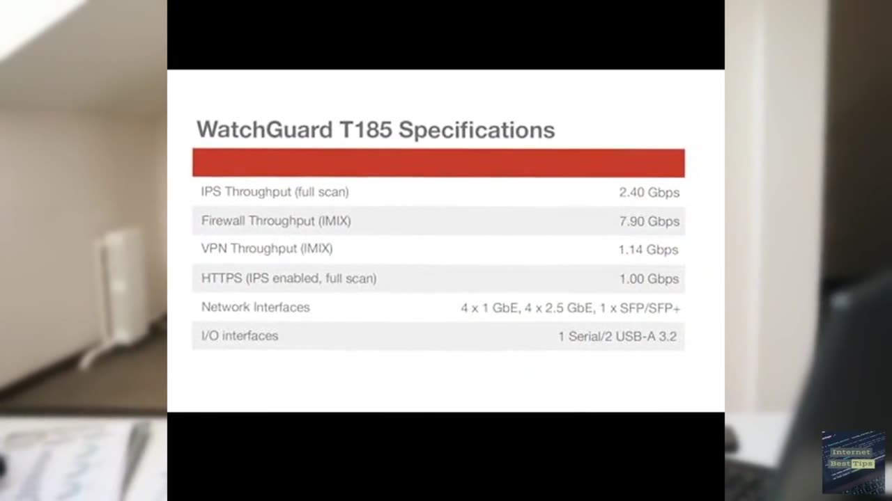 WatchGuard Firebox T185 with 1 Year Standard Support - High-Performance Firewall