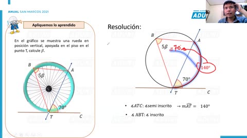ANUAL ADUNI 2021 | Semana 12 | Geometría