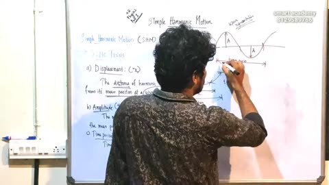 +2, Physics, Chapter 13,Simple Harmonics, Part -357