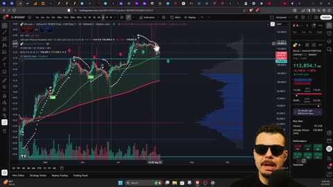 What Should I Buy #XRP #XPX #FEG #BYDFI #KENDU #KNINE #SHIB