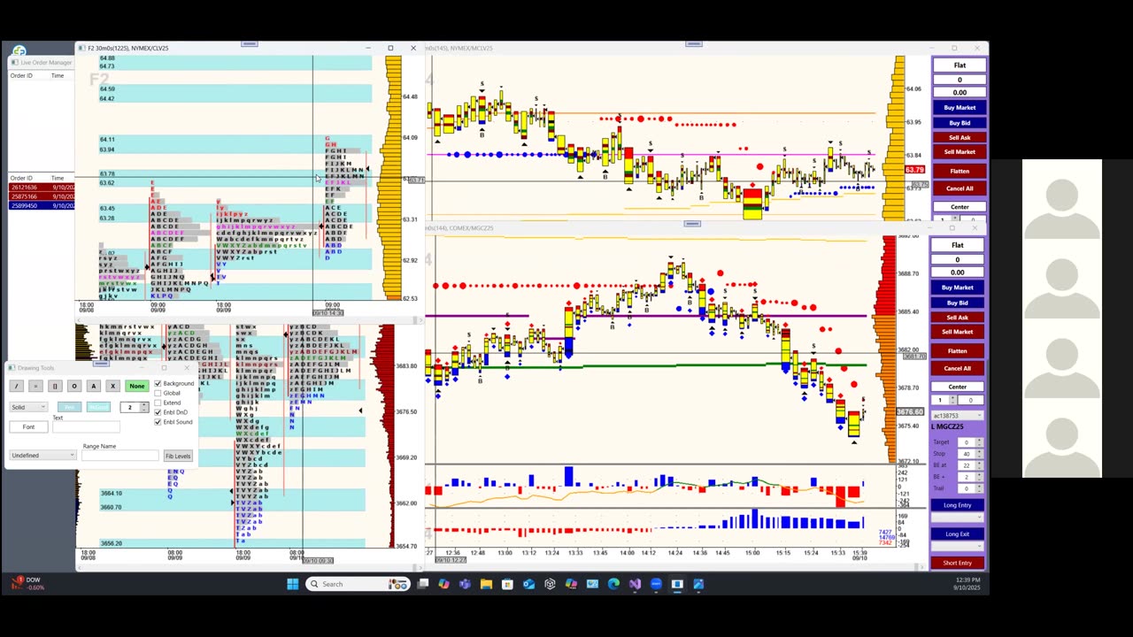 Bluewater Wrap and Trades for Sep 10