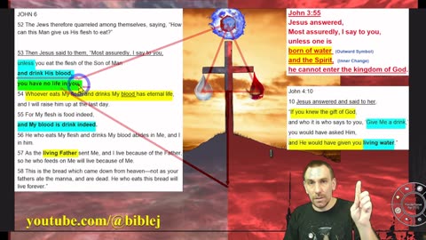 unless you eat the flesh of the Son of Man and drink His blood, you have no life in you.