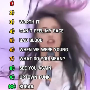 Top 10 songs from 2015