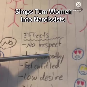 Simps turns women into narcissists