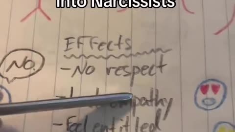 Simps turns women into narcissists