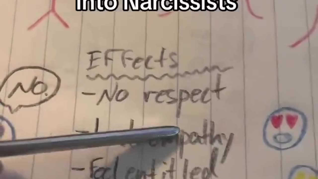 Simps turns women into narcissists