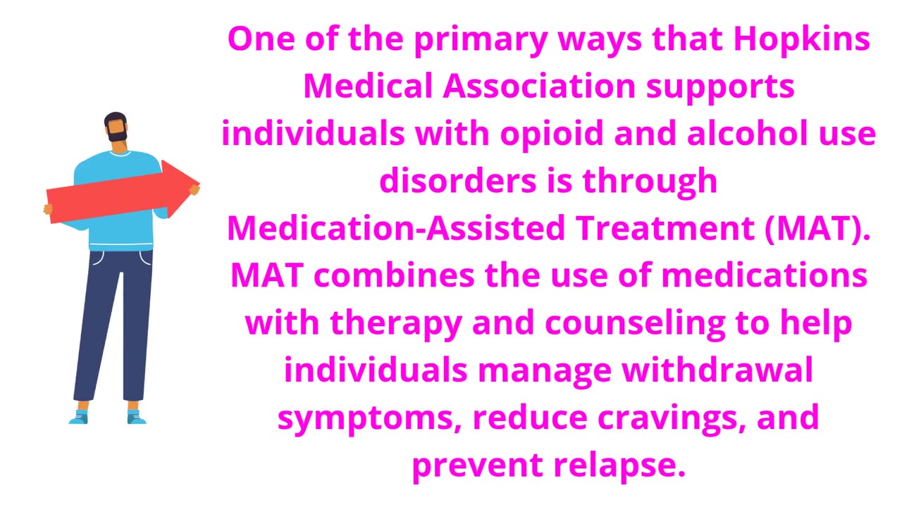 Hopkins Medical Association - MAT Treatment in Richlands, VA