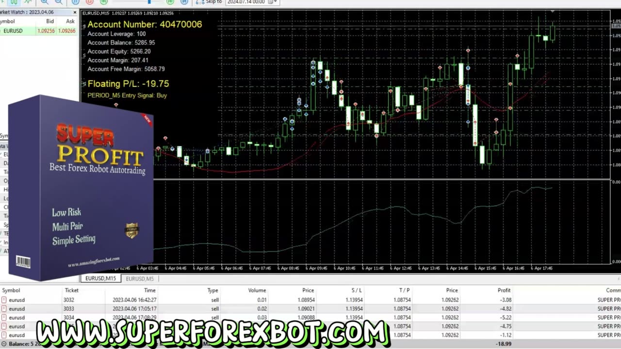 🚀 BEST FOREX ROBOT 2025 - PROFITABLE..!!! 🚀