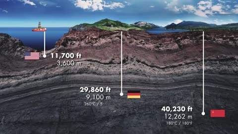 Why Is China Drilling One of the World’s Deepest Holes?