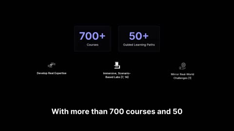 INE Cybersecurity Certifications Review: Hands-On Training for Real Skills