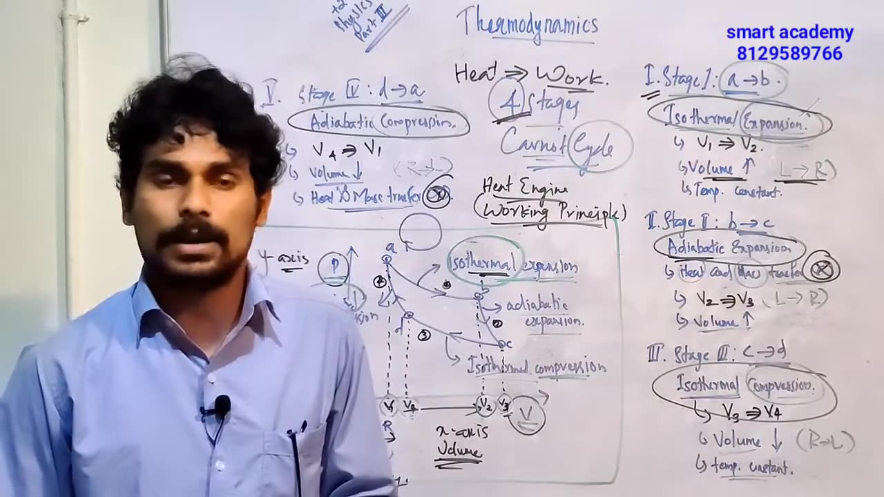+2, Physics, Chapter 11, Thermodynamics, Part 3