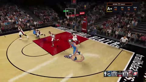 Sports Sunday Afternoon with NBA2K15. Happy Father's Day - 4 _ 16