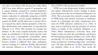 Colloidal silver against macrophage infections and biofilms of atypical mycobacteria