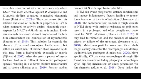 Colloidal silver against macrophage infections and biofilms of atypical mycobacteria
