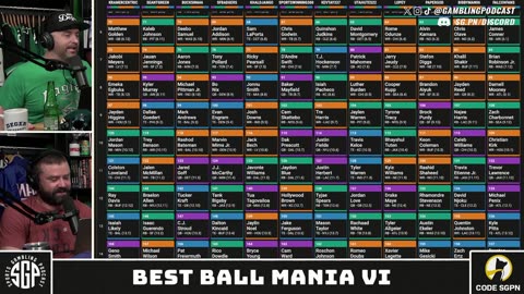 Best Ball Mania VI Draft 3.0 - $2,000,000 or BUST