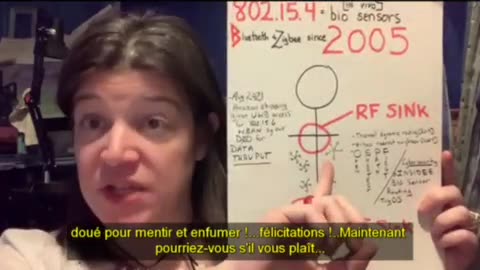 Wireless Medical Body Area Network & CORONA!! - SABRINA WALLACE