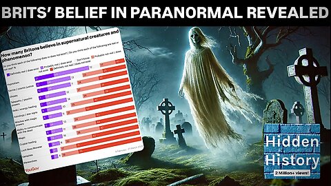 Britons still believe in ghosts, the Loch Ness Monster, vampires and other supernatural phenomena