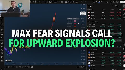 Max Fear Signals EXPLODING Before FOMC Meeting!