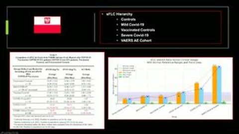 mRNA COVID-19 vaccination may induce or accelerate the underlying plasma cell disorder