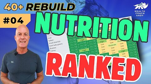 Nutrient Dense Foods Ranked | Which Foods are Best for Nutrition? | Men Over 40