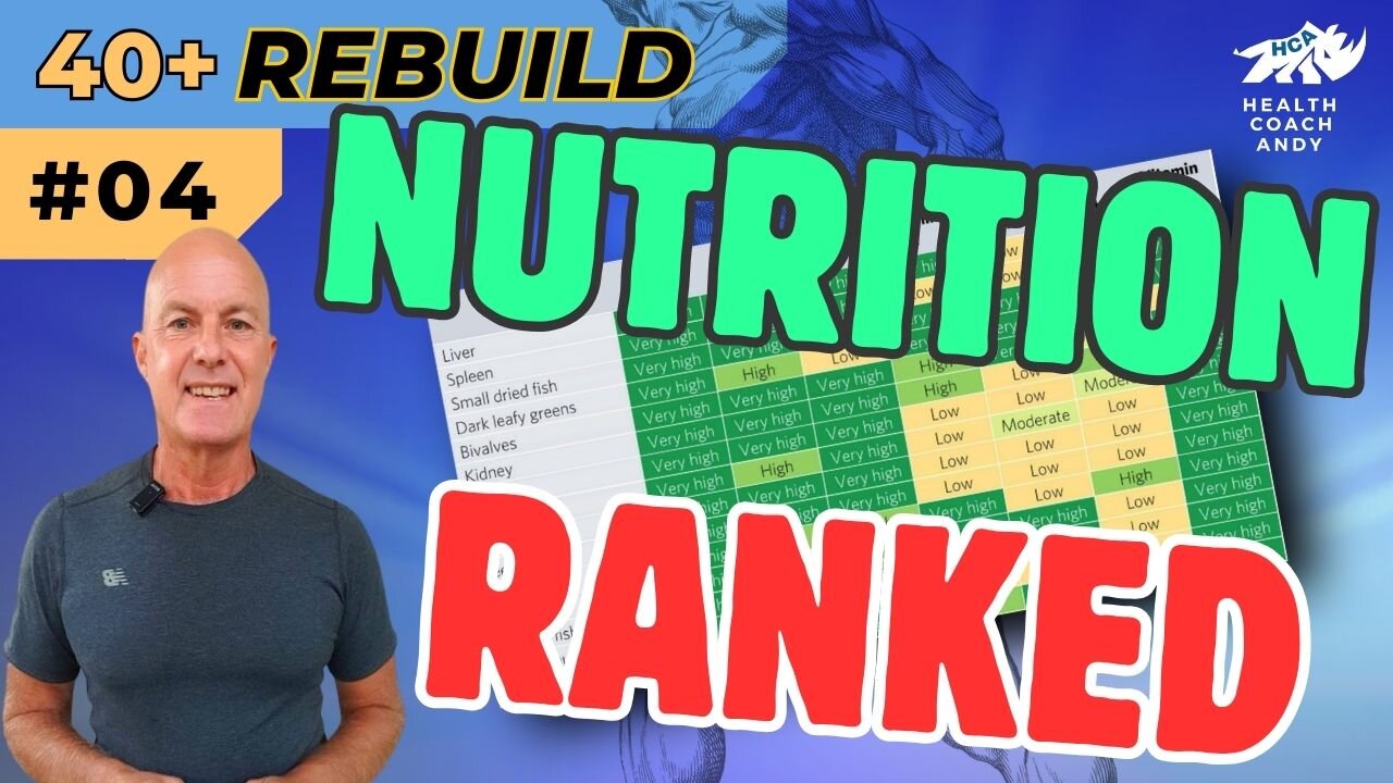 Nutrient Dense Foods Ranked | Which Foods are Best for Nutrition? | Men Over 40