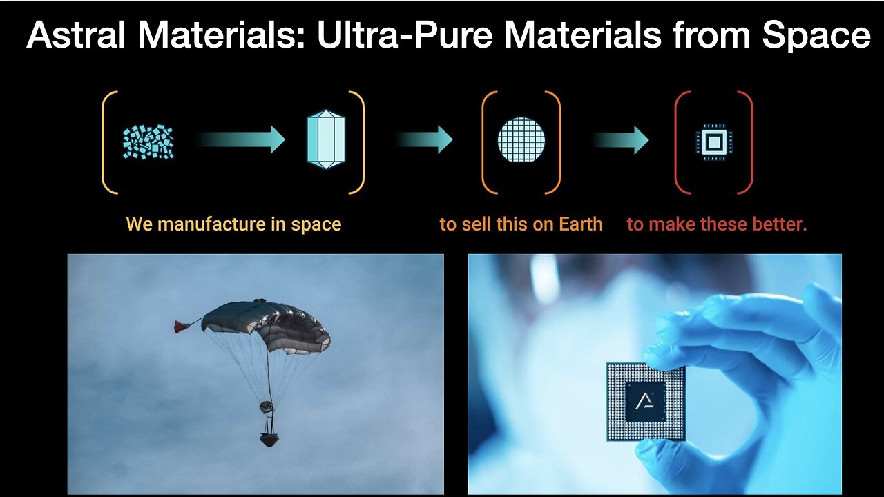 Astral Materials: Ultra-Pure Materials from Space