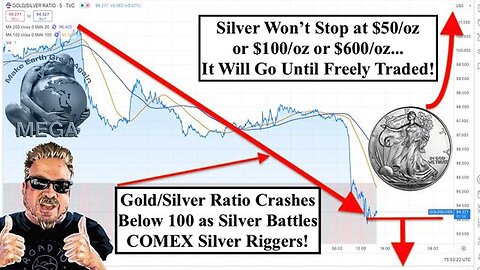 ALERT! Silver Shorts FEEL THE PAIN! Ratio Falling! 20 Days til Theta Shocks The World! (Bix Weir)