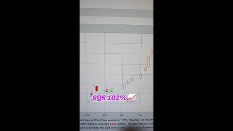 $QS📈
