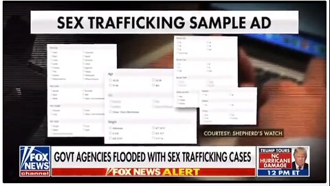 Sex trafficking on the rise and fox news pretends like they are shocked