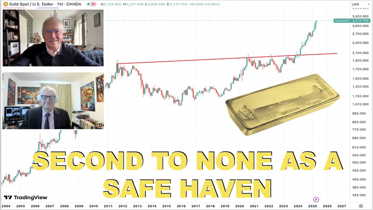 Gold Surges to All-Time Highs as Financial and Geopolitical Chaos Intensify. China Retaliates Again!