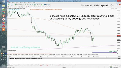 Day 14 ¦ GBPUSD 1m Scalping on _W_ Pattern - lost $150 - broken my rules again