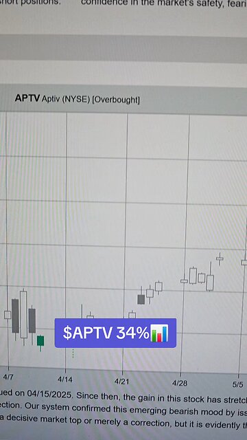 $APTV 34%📊