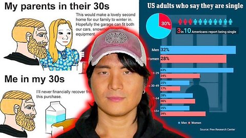 Why young men aren't growing up