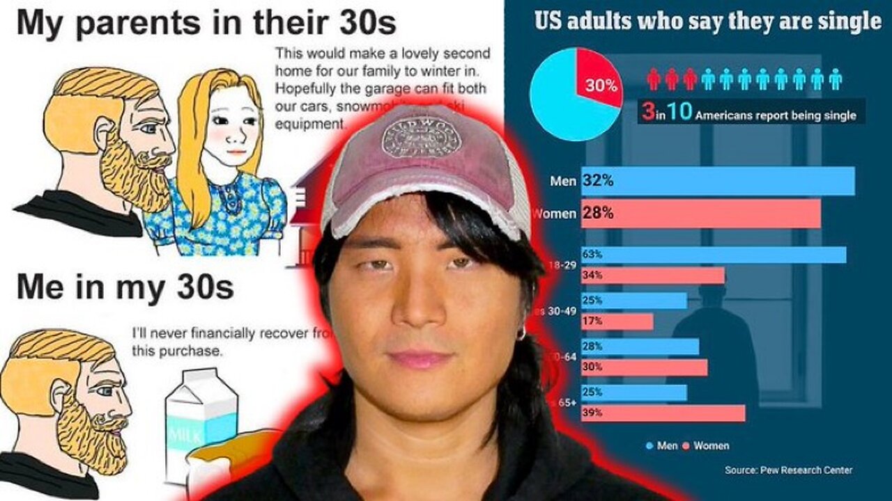 Why young men aren't growing up