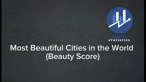 Most Beautiful Cities in the World (Beauty Score)