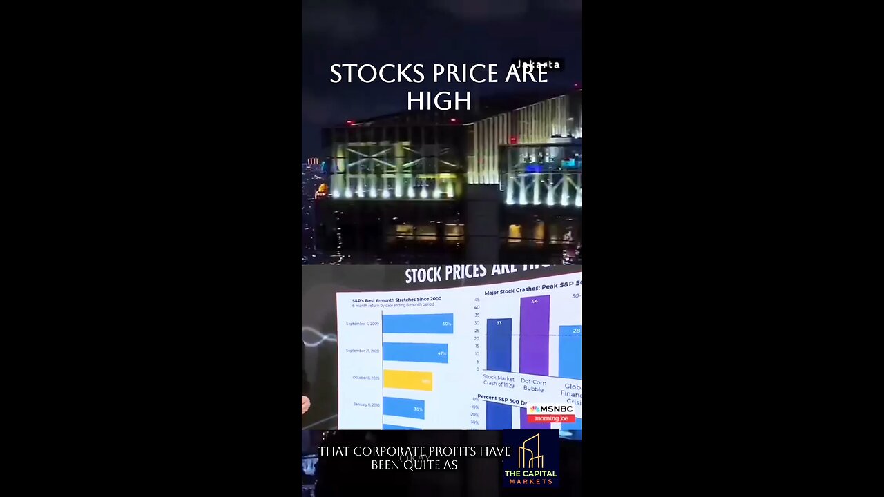 STOCKS PRICE ARE HIGH