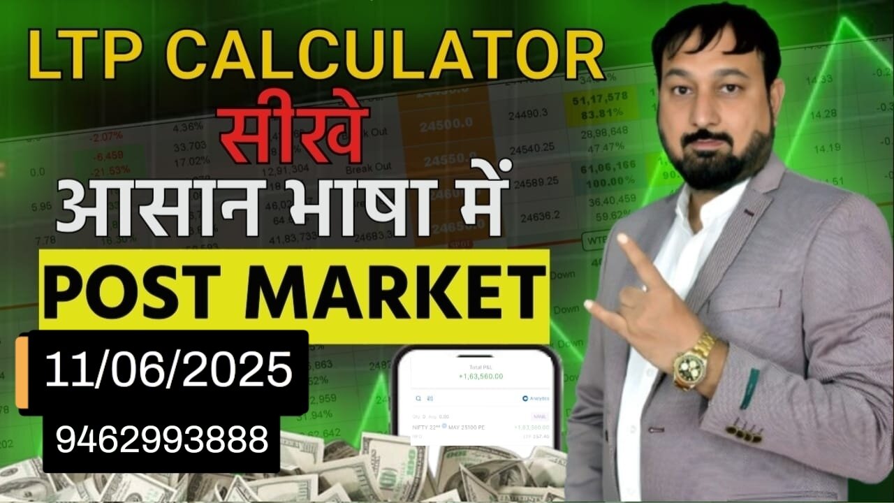 11 June 2025 | Nifty50 Post Market Analysis | Live trading