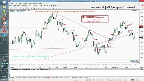 Day 32 ¦ GBPUSD 1m Scalping of breaks after retest- stopped trade too soon!!