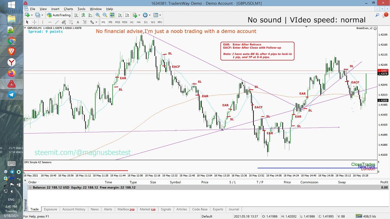 Day 32 ¦ GBPUSD 1m Scalping of breaks after retest- stopped trade too soon!!