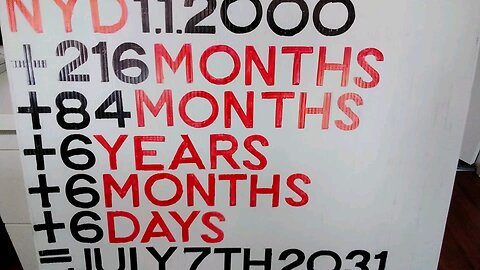 Say Goodbye to 2025.