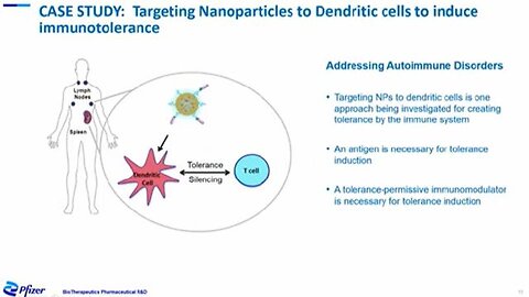 They have been planning this injection of nanotechnology for decades & this is from 8 years ago