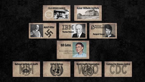 [Apr 15, 2020] The Truth Behind Bill Gates' Depopulation Agenda [DITRH]