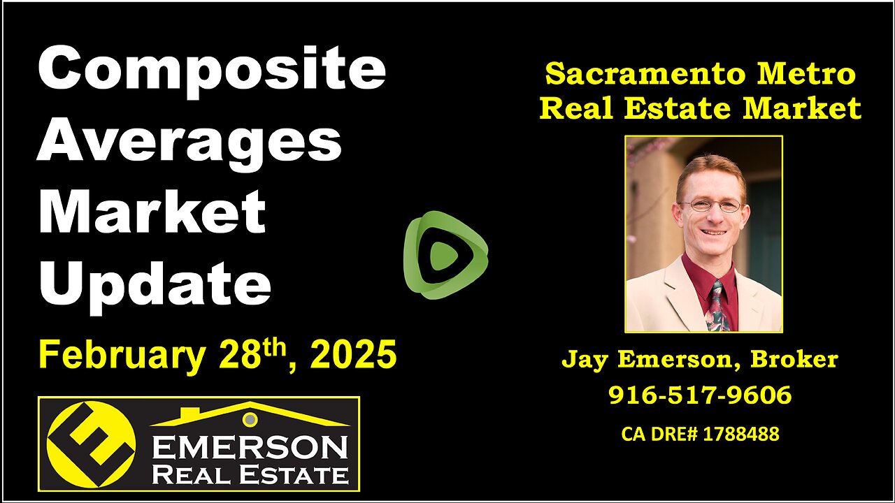 Sacramento Metro Composite Averages Real Estate Market Update