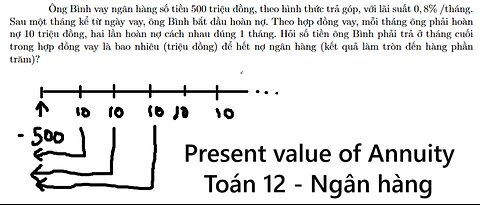 Toán 12: Ông Bình vay ngân hàng số tiền 500 triệu đồng, theo hình thức trả góp, với lãi suất